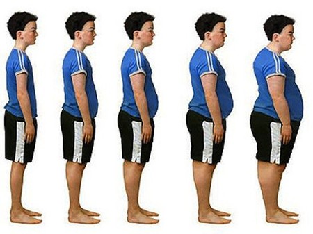 La pandemia de la obesidad en cifras