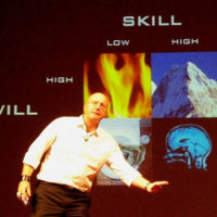 Cómo comprobar las referencias de un candidato 