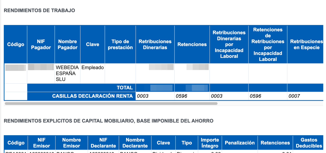 Guía de Renta 2025: calendario, pasos previos y cómo prepararte para la ...