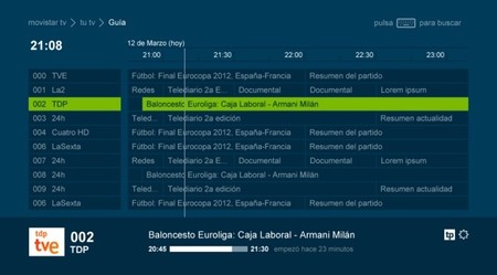 Comparativa de la oferta televisión de pago en España