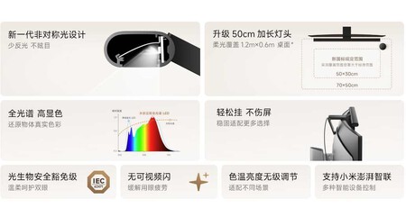 Mijia Smart Monitor Lamp 2s 1