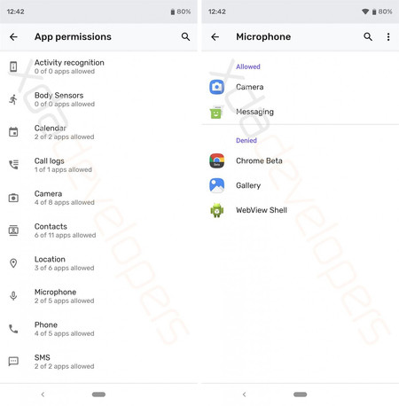 App Permissions