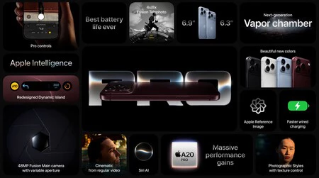 Resumen Iphone 18 Pro Max