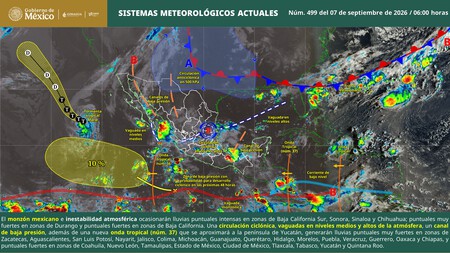Clima 7 De Septiembre