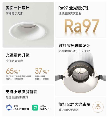 Mi Home Downlight 3 Pro