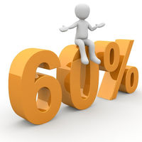 El couponing sigue siendo un arma poderosa para la pyme 