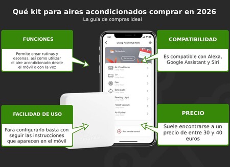 Caracteristicas Principales Del Switchbot