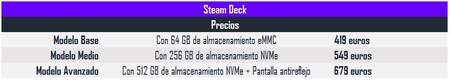 Steam Deck 00c