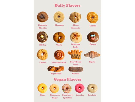 Donuts