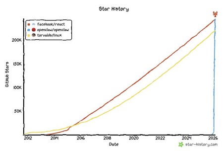 Captura De Pantalla 2026 03 11 A Las 11 28 03