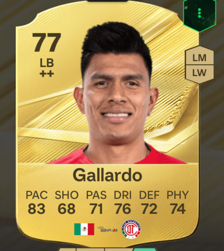 Mejor Jugadores Ultimate Fc 27 Gallardo