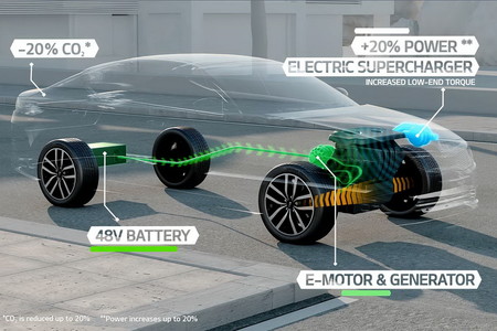Mild Hybrid