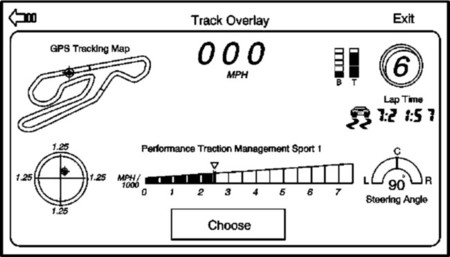 Chevrolet Corvette C7