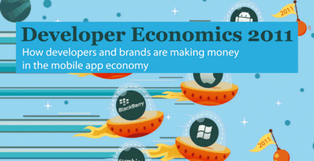 Developer Economics 2011: dónde movemos ficha