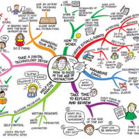 El lado positivo de las distracciones