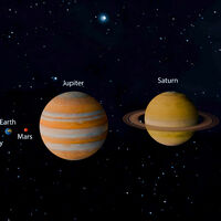 Mais de uma lua? Achávamos que conhecíamos o nosso sistema solar até a astronomia revelar a quantidade incrível de astros desconhecidos escondidos  