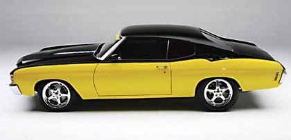 1971 Chevrolet Chevelle