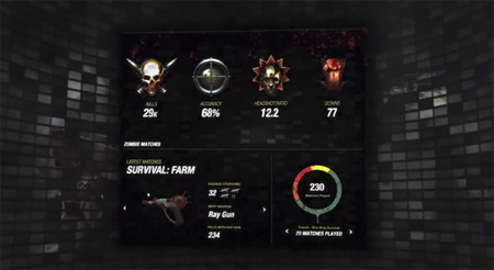 El servicio Call of Duty Elite cierra sus puertas el 28 de febrero