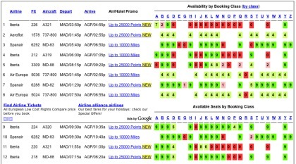 SeatCounter: buscador de plazas libres en vuelos