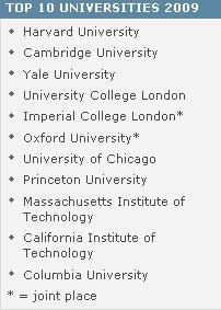 top-universities-times-top-ten.JPG