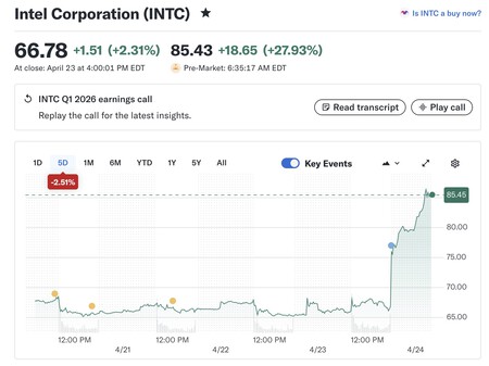 Captura De Pantalla 2026 04 24 A Las 12 35 21