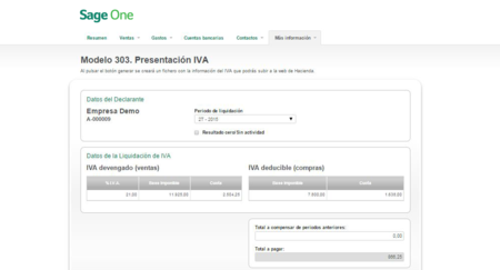 ¿Cómo prepararte para presentar las trimestrales de tu negocio?