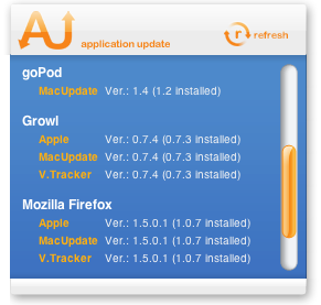 App Update, manten al día tus aplicaciones