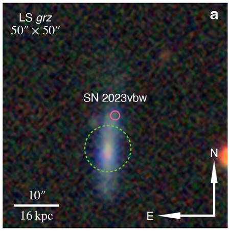 Supernova Rara