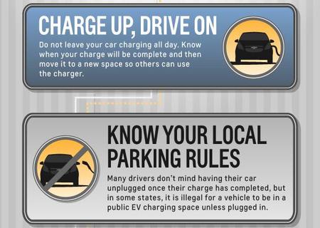 Consejos Chevrolet Eléctrico