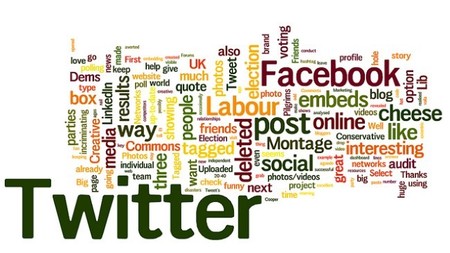 Tres consejos sobre la venta social en los medios sociales