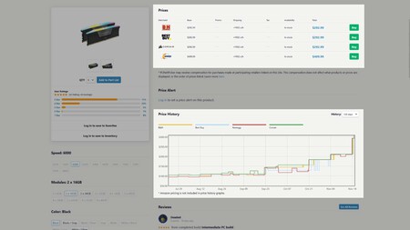Precios de módulos RAM