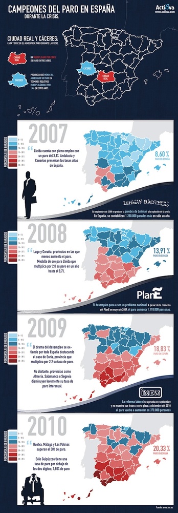 El imparable avance del paro desde el sur al norte en España