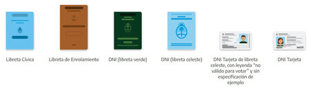 Documentos Permitidos Para Votar