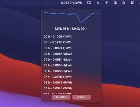 Mac からアプリを表示。メニュー バーをクリックすると時間料金が表示されます。