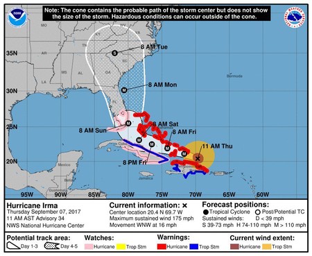 huracán Irma