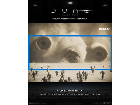 Diferentes Formatos Cine