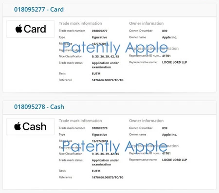 アップルカード アップルキャッシュ