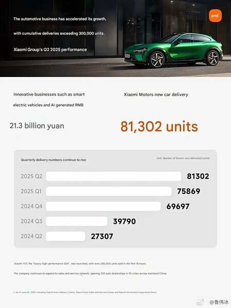 Translated Image En 98