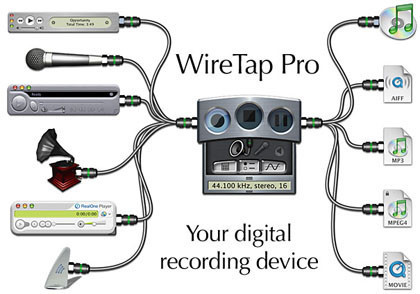 WireTapPro.jpg