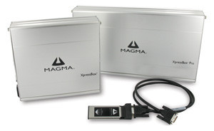 Conecta una tarjeta PCIe a tu MacBook Pro