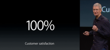 Satisfaccion Ipad Mini