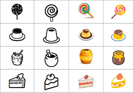 Distintas representaciones de cuatro Emojis. Imagen de Unicode