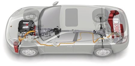 Porsche Panamera S Hybrid
