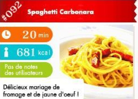 Aprende a cocinar con 'Cooking Guide: Can't Decide What to Eat?' y tu DS