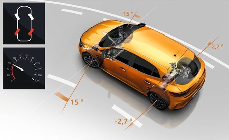 Renault Megane Rs 2018 15