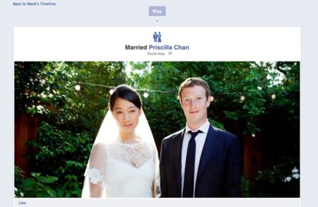 La imagen de la semana: la gran semana de Mark Zuckerberg