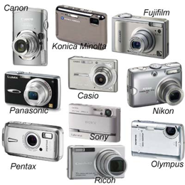 [Encuesta 2006] Mejor gadget de viaje: Cámara digital