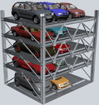 Pluspark: sistema para aparcar (casi) 5 coches en el sitio de uno