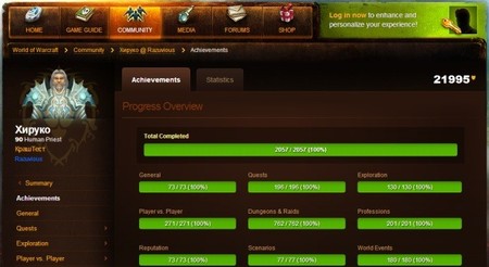 Hay un tipo que ya ha completado todos los logros del World of Warcraft