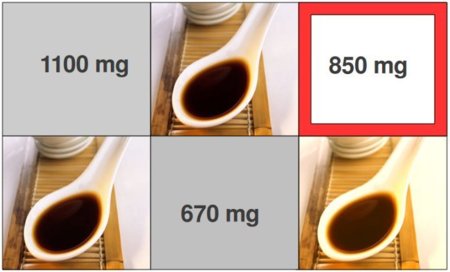 Solución a la adivinanza: una cucharada de salsa de soja tiene 850 mg de sodio